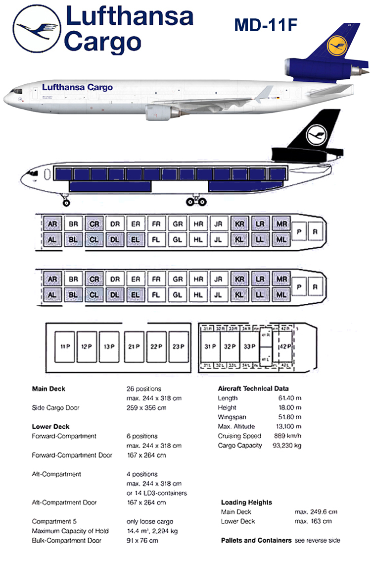 ALLESÜBERDIELUFTHANSA